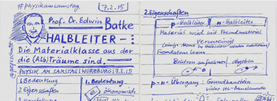 Halbleiter – die Materialklasse, aus der die (Alb)Träume sind. Physik am Samstag, 7.2.15 Halbleiter - die Materialklasse, aus der die (Alb)Träume sind. Physik am Samstag, 7.2.15