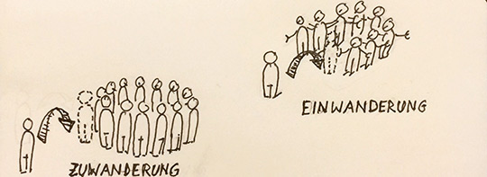 Warum der Schein oft nichts wert ist – Anerkennungsgesetz 2 Warum der Schein oft nichts wert ist – Anerkennungsgesetz 2
