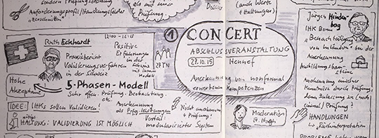 Anerkennung von non-formal erworbenen Kompetenzen Anerkennung von non-formal erworbenen Kompetenzen