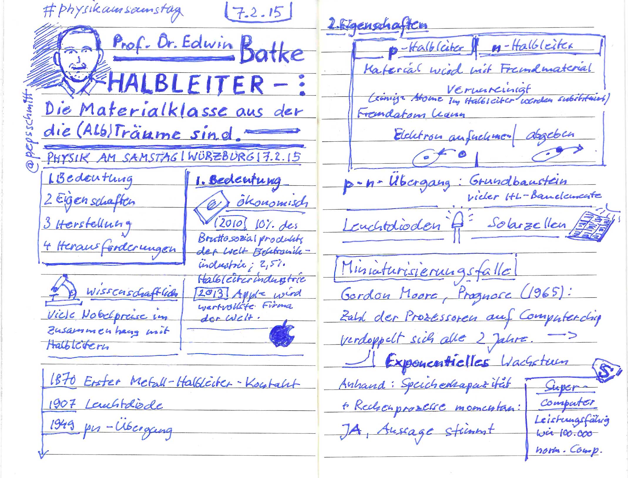 Halbleiter – die Materialklasse, aus der die (Alb)Träume sind. Physik am Samstag, 7.2.15