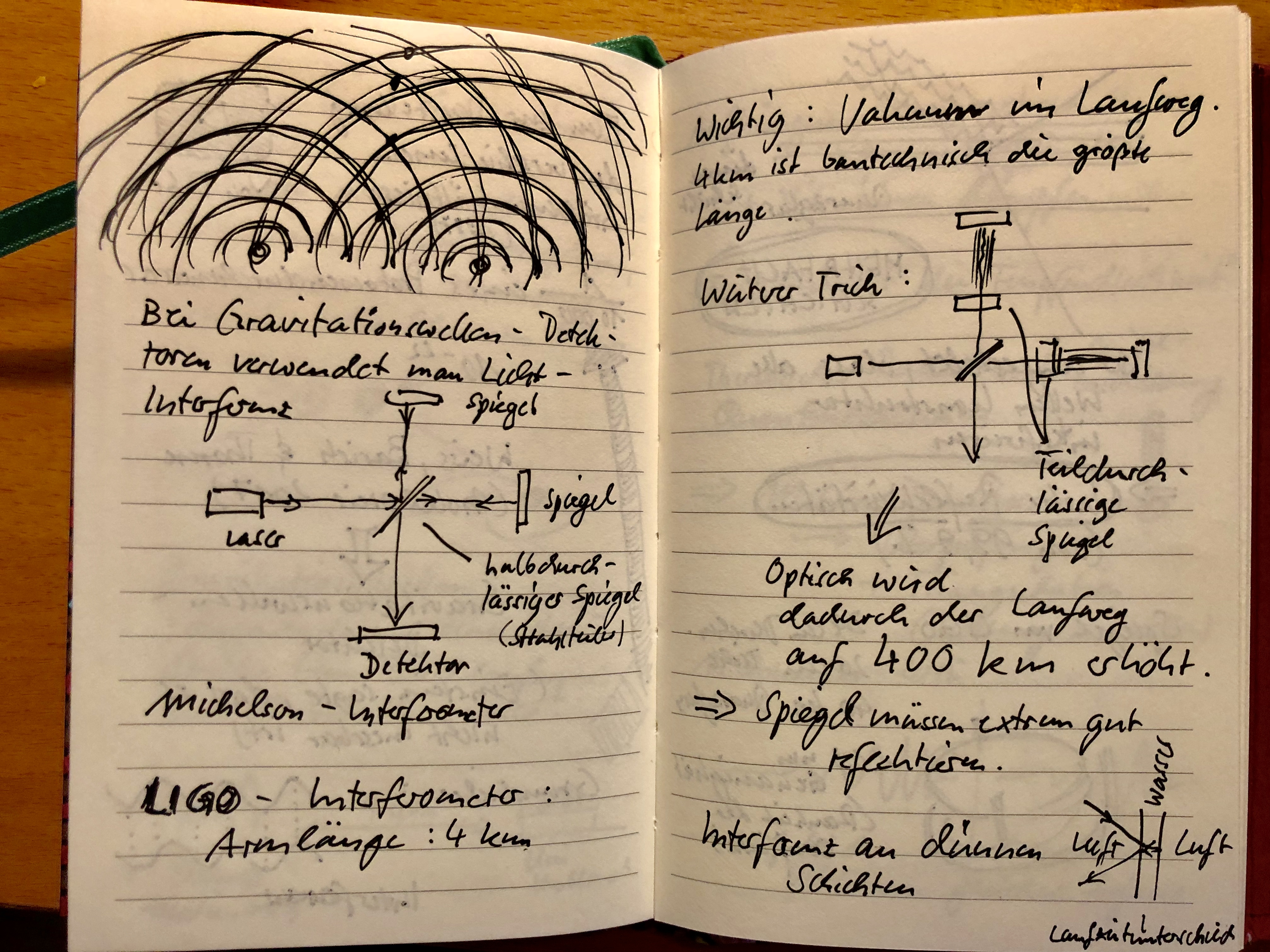 Physik am Samstag: Gravitationswellen